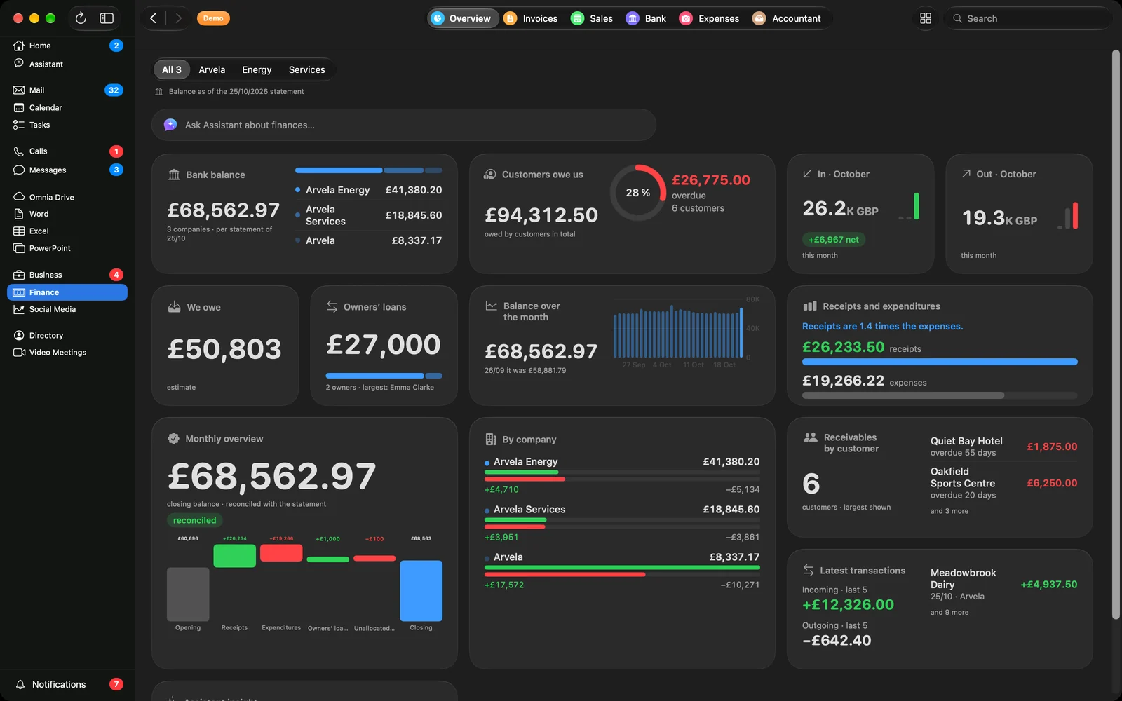 Invoices, expenses, and finances